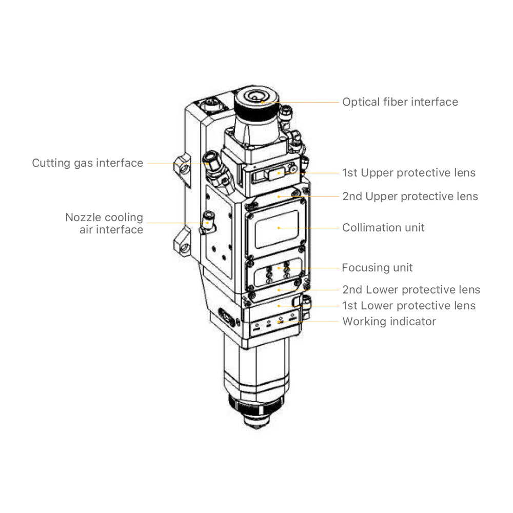 BOCI BLT421 / BLT421T CONSUMABLES LENSES